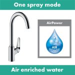Hansgrohe Focus M421, 220, baterie bucatarie cu pipa rotativa, crom - imagine 3